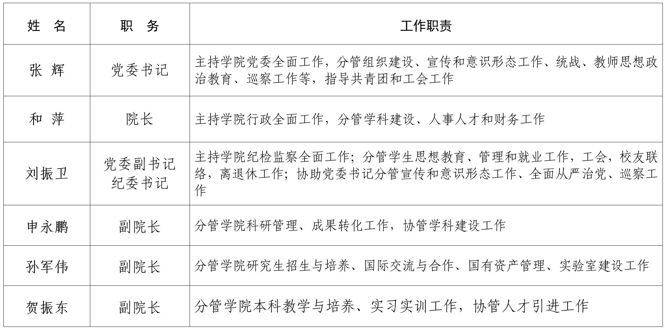 版权所有 ©森林舞会46倍狮子下载新
